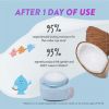 Water Bank Blue Hyaluronic Crema de ochi
