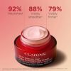 Super Restorative Day SPF 15 - Toate tipurile de piele