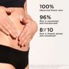 Cremă de corp anti-îmbătrânire super restauratoare pentru abdomen și talie