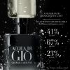 ACQUA DI GIÒ PARFUM 75ML ȘI SET REÎNCERCĂBIL