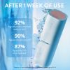 Ser hialuronic albastru Water Bank