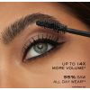 Mascara Hypnôse Drama Waterproof