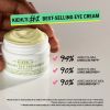 Crema de ochi cu avocado