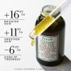 Ser de față cu vitamina Nectar Antioxidant Ser de față cu vitamina Nectar